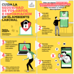 Consejos de caza en ciberseguridad: cómo proteger tu información personal en línea